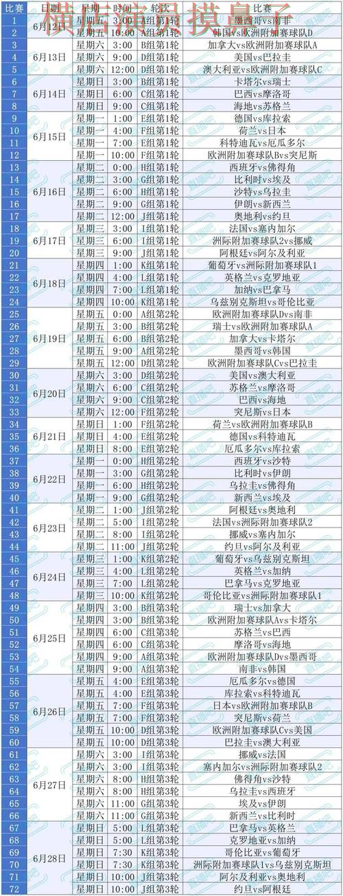 整理世界杯投注平台：从数据分析到直播观看全流程解析 - 2026世界杯