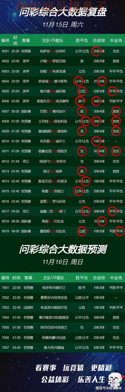 世界杯竞猜平台访问方式直播怎么看？整理给你答案（世界杯官方信息）