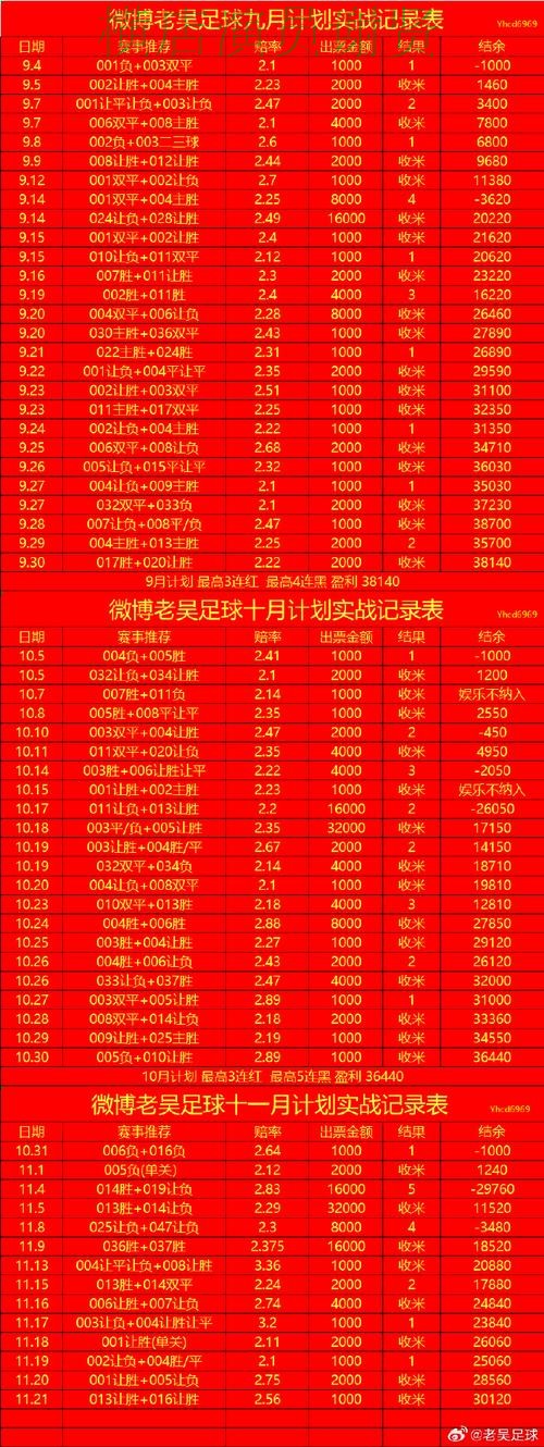 世界杯投注最新排名与用户体验分析