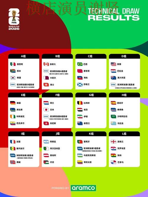 FIFA World Cup 2026背景下的世界杯投注入口盘点与数据分析